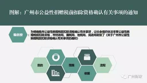 牛牛游戏