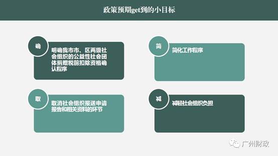 牛牛游戏