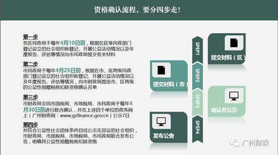 牛牛游戏