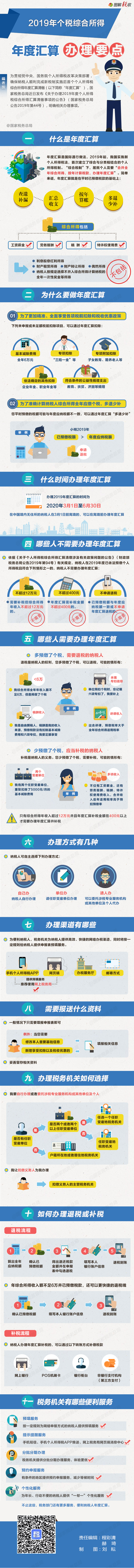 牛牛游戏